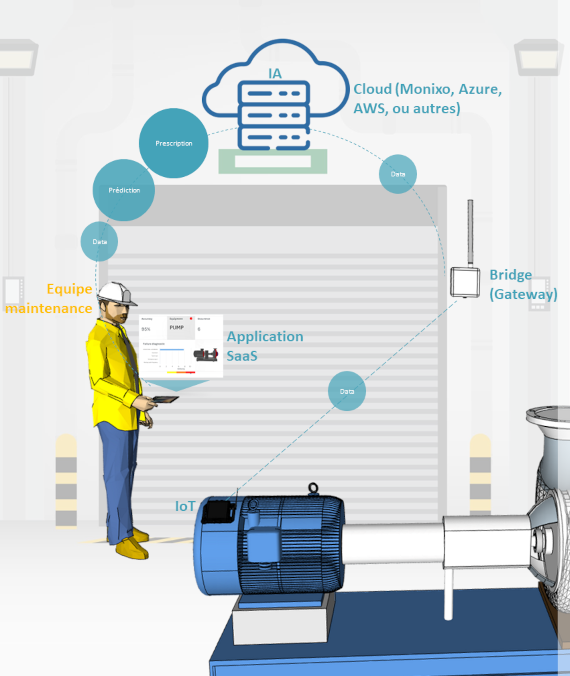 Image monitoring machine